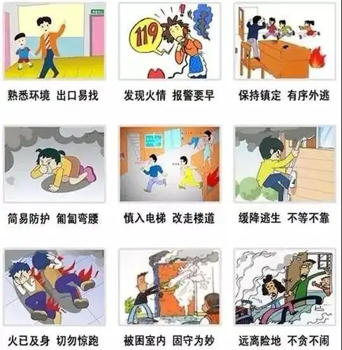 夏季火灾高发,别让隐患埋伏在你身边!