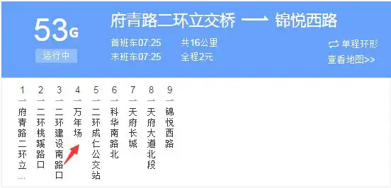成都万年场路口那个方向有g53路公交车?