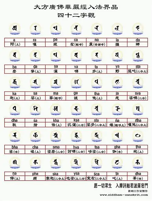 梵呗天籁-----华严字母 - 南无慧炬照佛的日志 - 网易博客