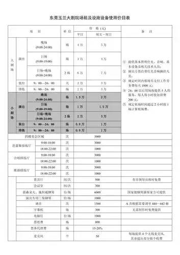 东莞玉兰大剧院场租及设施设备使用价目表