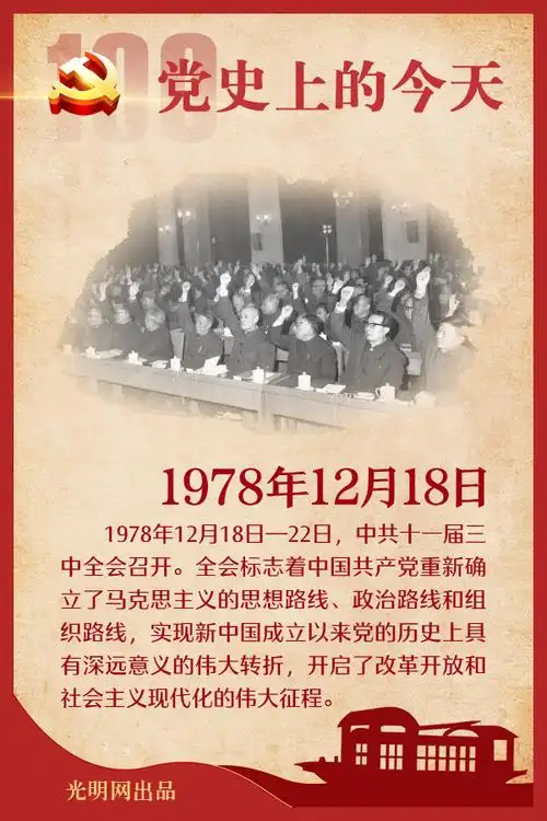 党史上的今天12月18日