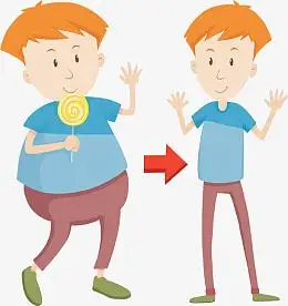 胖男孩和瘦子男孩对比