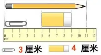 5公分是几厘米(0.5公分是几厘米)_竞价网