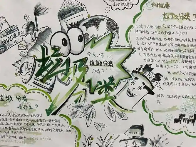 手绘垃圾分类,践行绿色环保 ——南海实验初中开展"垃圾分类"手抄报