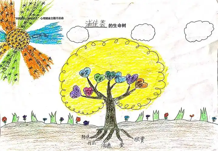 向阳而生幸福成长看多彩的生命树独墅湖学校三年级心理健康主题月活动