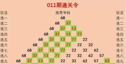 幸运数字最准确的方法 一个人的幸运数字怎么查
