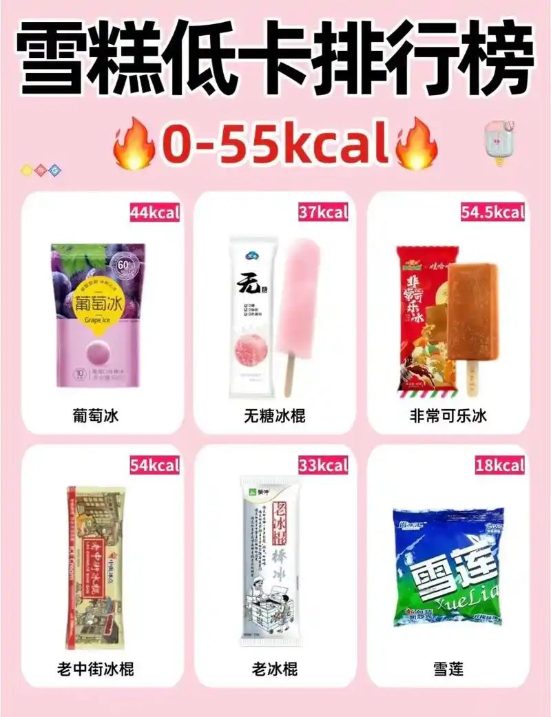 好吃的雪糕推荐 #减肥期可以吃的冰淇淋 #夏天怎么能少了冰淇淋呢