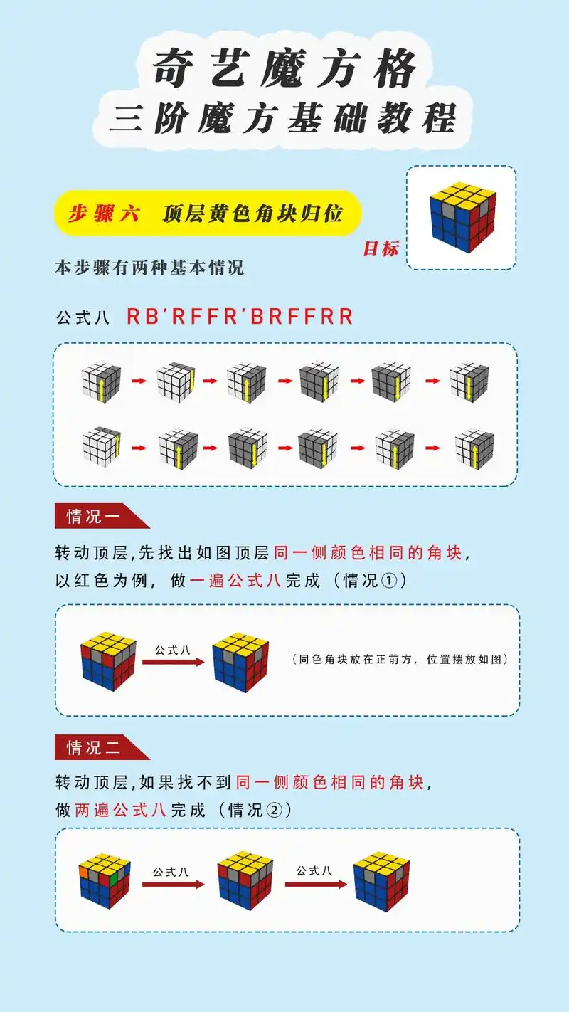魔方三阶教程新手入门图解 - 抖音