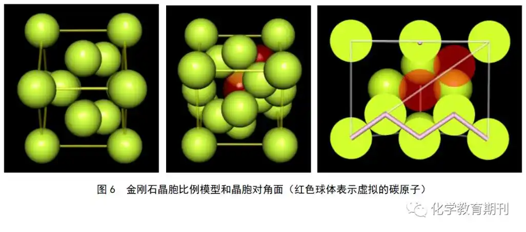 三维虚拟技术探秘晶体结构:金刚石与石墨!_模型_微粒_教学