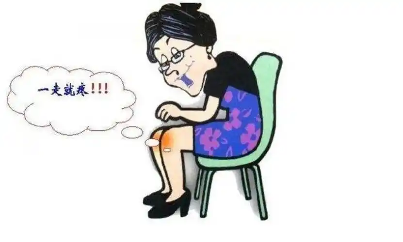 6.关节功能障碍