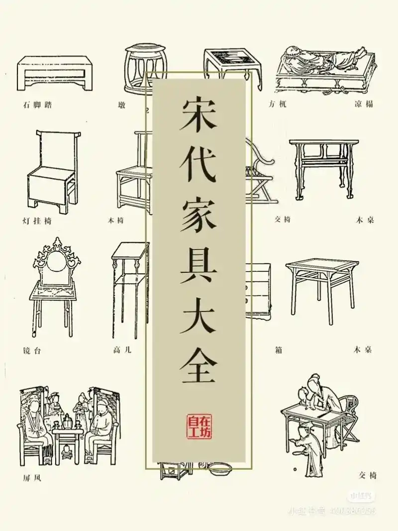 唐,五代家具是宋代家具的发展之源,但宋式家具又是明清家具的之 - 抖