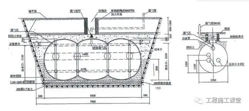 [分享]20立方化粪池施工图资料下载