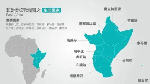 地图小知识之东非有哪些国家