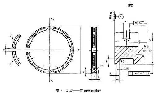 活塞环正反面自动区分