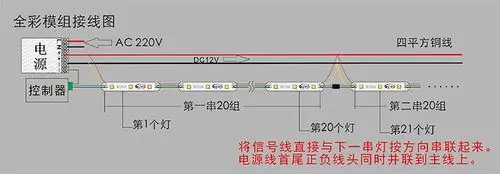 插座鞍形接线柱图片