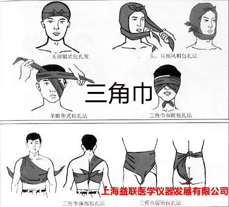 创伤急救护理三角巾包扎法
