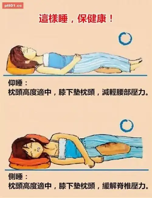 你平常都怎麼「睡觉」?