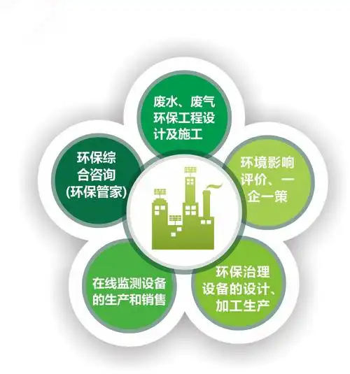 资讯      我们坚持以"诚信,责任,共赢,品牌"为核心价值观,开拓创新