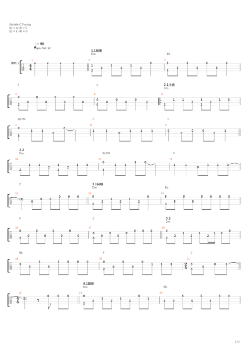 od琴行【faded】尤克里里独奏gtp【初级】