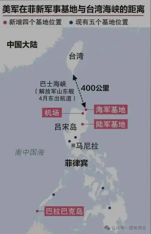 美军"战略中程火力系统"进驻菲律宾及中国如何反制_黄岩岛_南海_部署