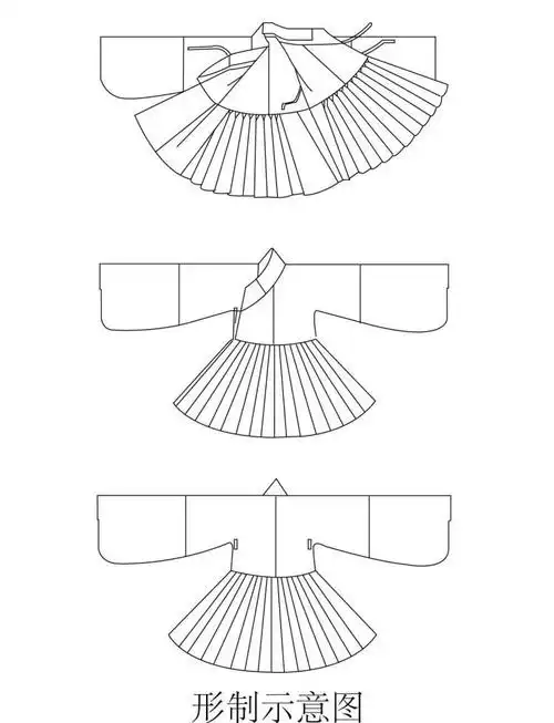 明制贴里形制图分享