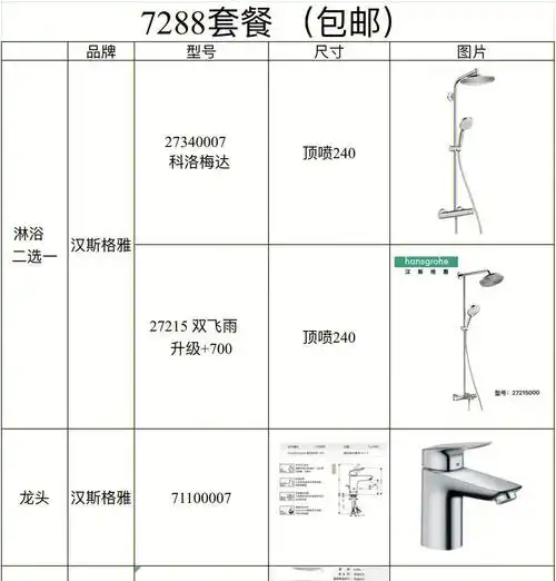 别墅卫浴选什么汉斯格雅杜拉维特唯宝松下