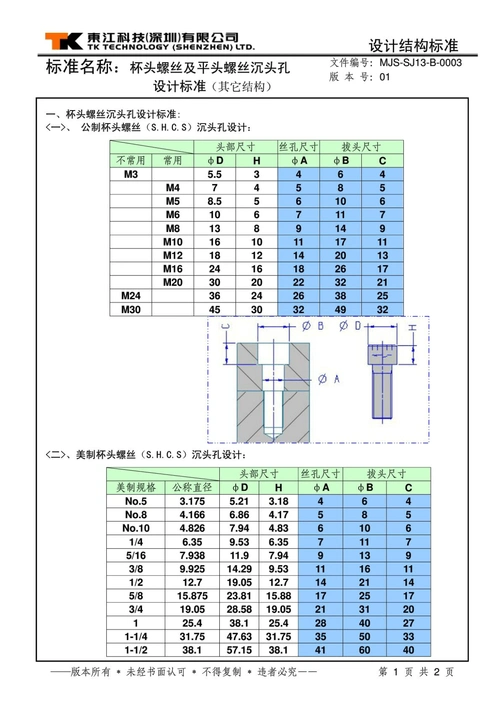 杯头螺丝及平头螺丝沉头孔