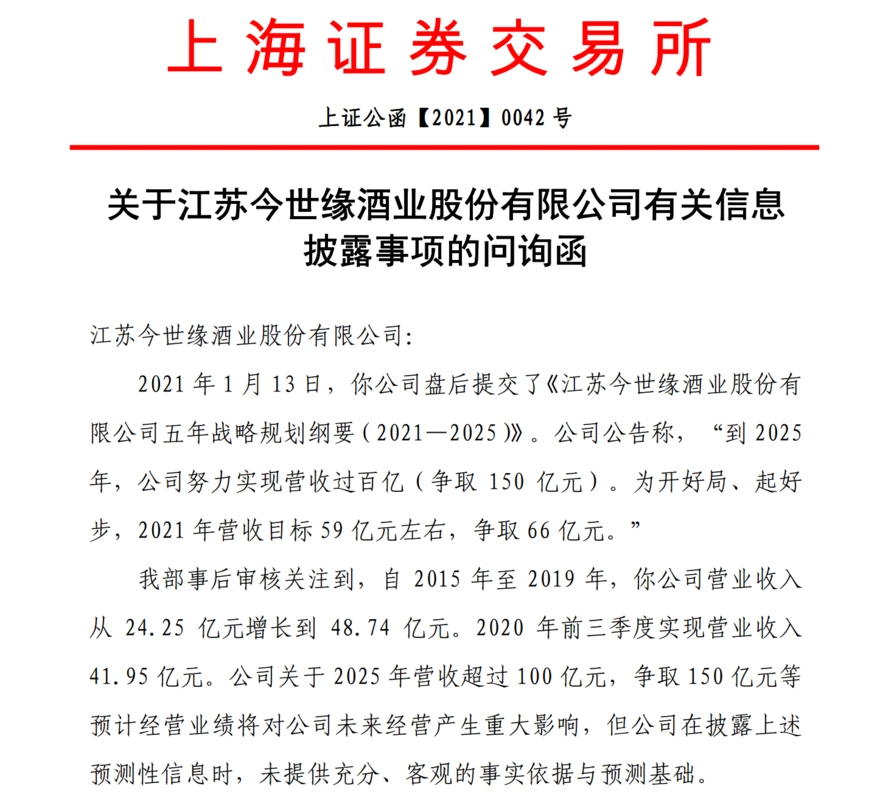 上交所就今世缘战略规划发问询函:业绩预测未提供充分,客观基础