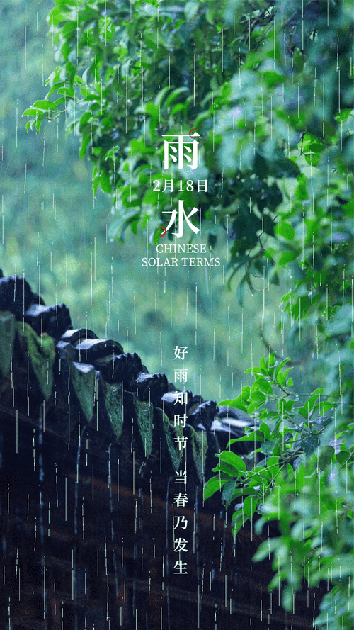 今日雨水大回暖要来了气温向24冲击