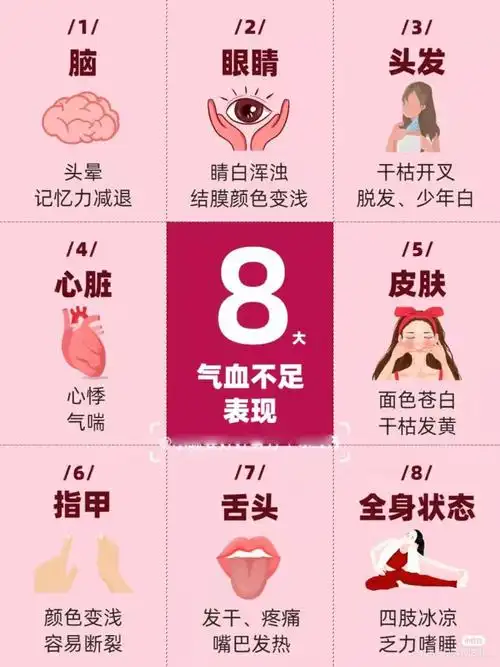 气血虚的最简单调理方法,气血虚的症状有哪些怎么调