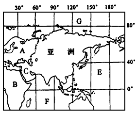 读亚洲范围示意图回答下列问题1请你在描述亚洲地理位置空格中填写从