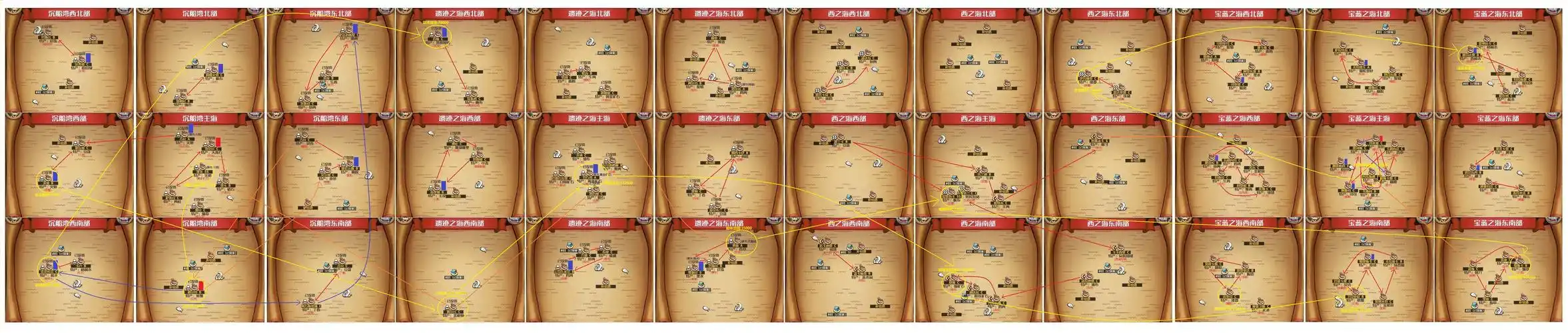 能不能把每个港口缺的货物标出来 - 小小航海士外传综合 | taptap