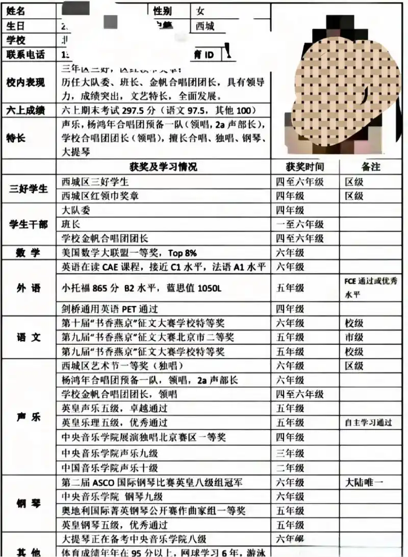 太优秀了,北京小升初,六年级小学生简历,这是冲着常青藤大学去的么.