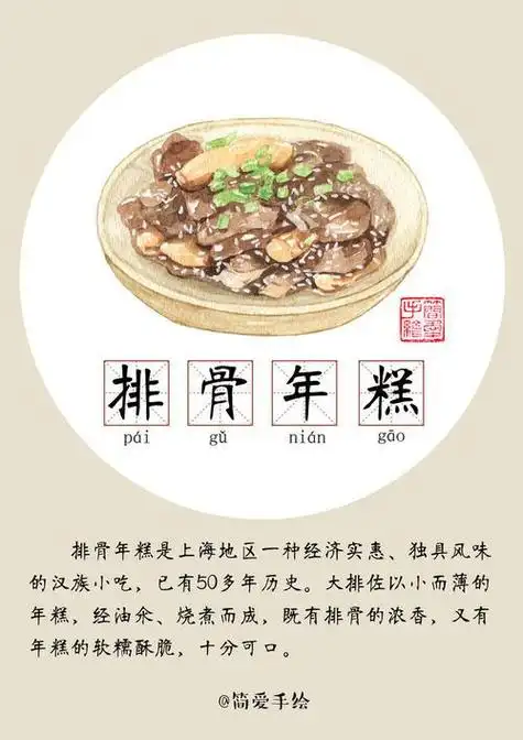上海特色美食小吃简笔画