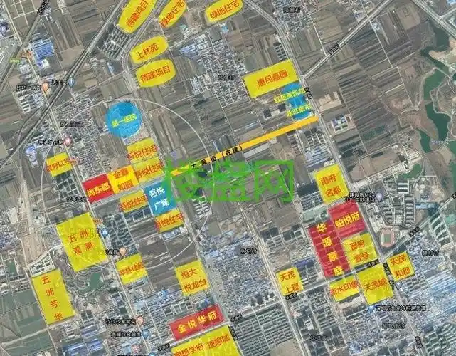 运城北部新城规划1