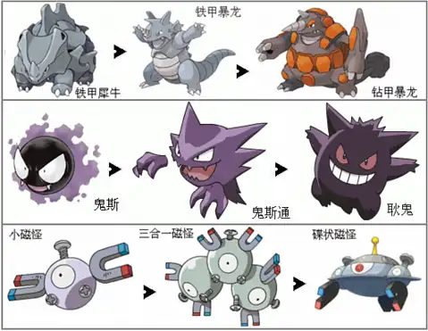 宠物小精灵全图鉴宠物小精灵吧百度贴吧