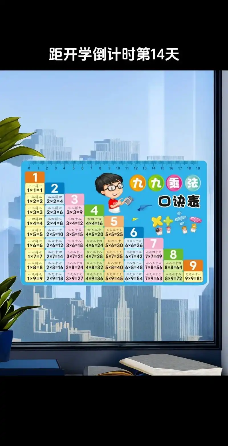 九九乘法口诀表详解,轻松掌握快速算术技巧.九九乘法表,又称九 - 抖音