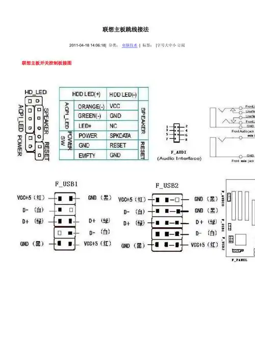联想机箱主板针角接线图(全)
