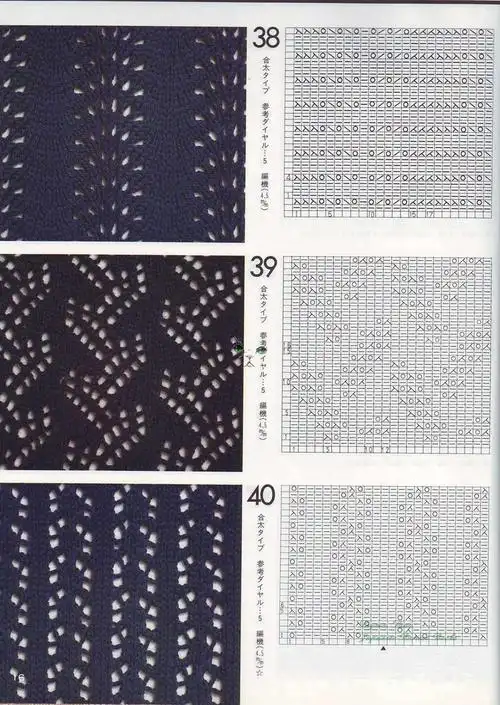 【转载】镂空花样