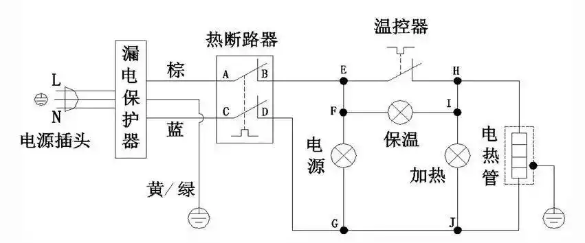 储水式电热水器的安装及注意事项