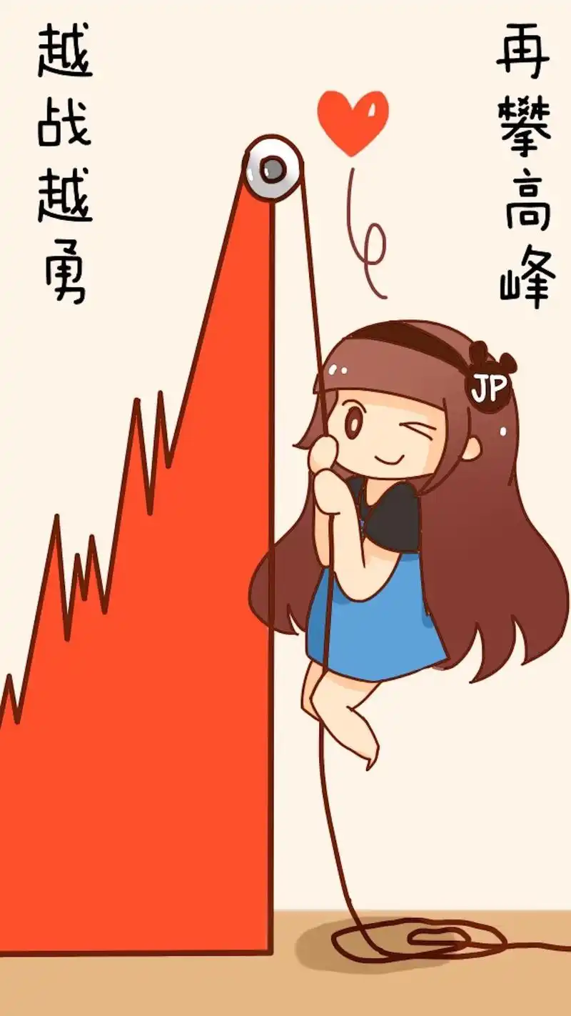 股市牛气冲冲可爱卡通iphone 6 plus壁纸下载