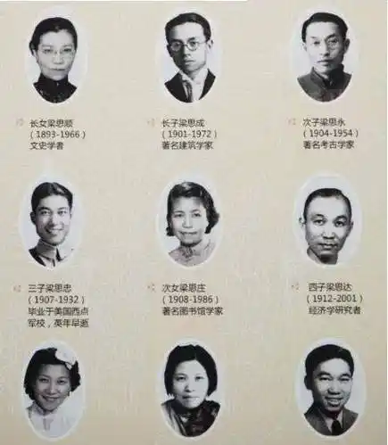 "一门三院士,九子皆才俊",梁启超的子女为何个个优秀?