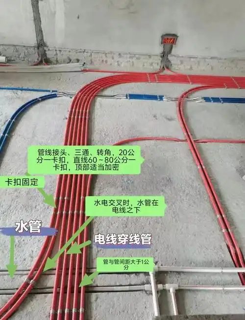 哪怕跟水电师傅闹翻,这36条"验收标准"也要强制执行,建议收藏