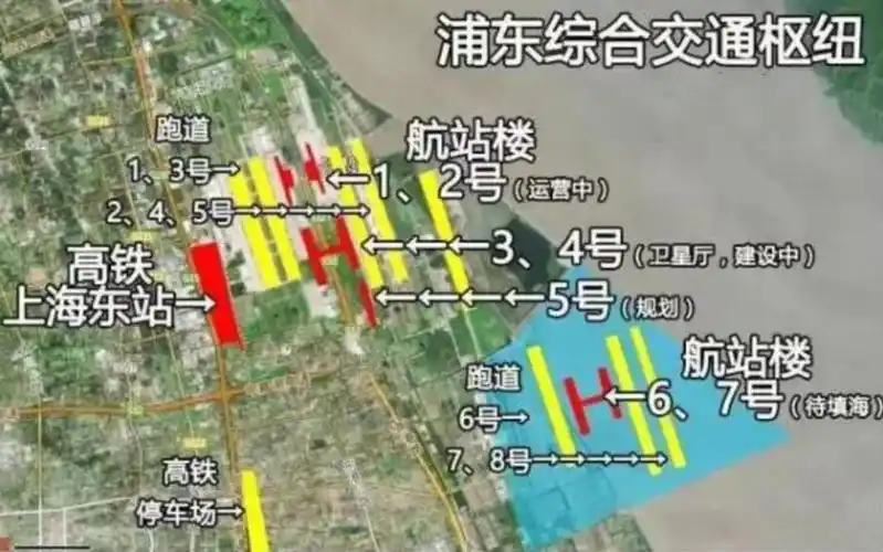 浦东机场远期设想图