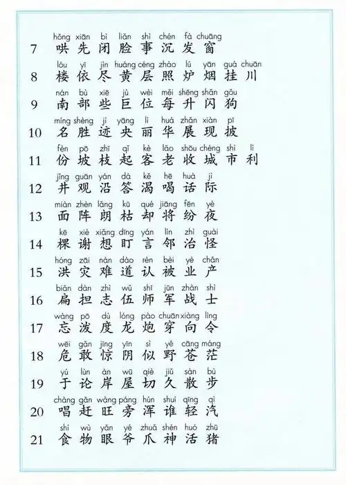 假期学语文,二年级上册必须掌握的700生字,都在这里,赶紧收藏