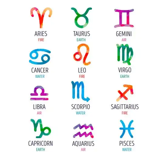 水彩绘十二星座标志矢量素材