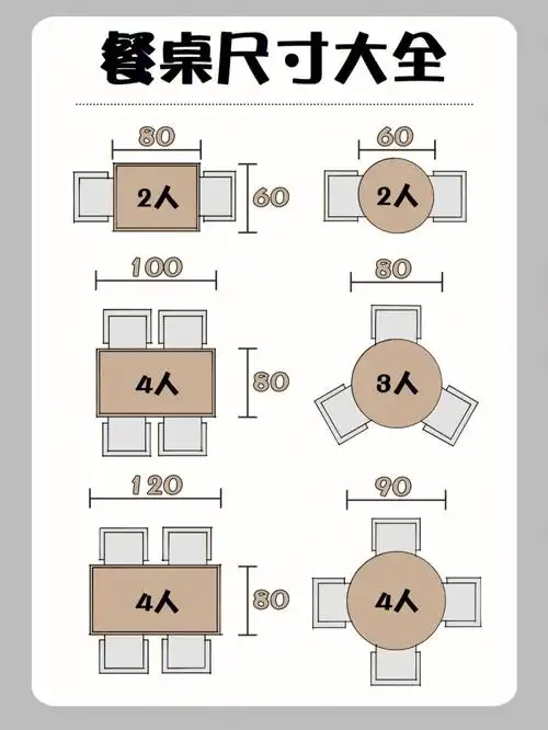 餐桌尺寸怎么选蕞全攻略在这里