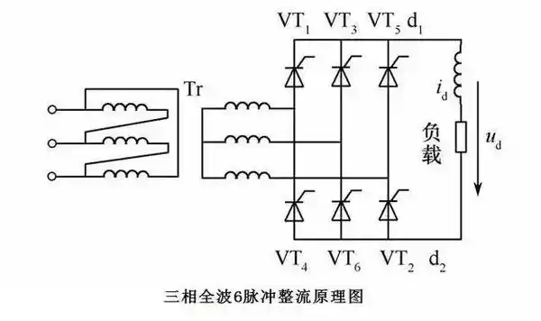 六相12脉冲整流原理图