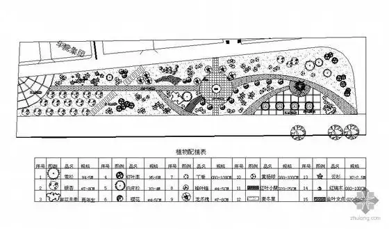 分享道路绿化cad设计图纸资料下载