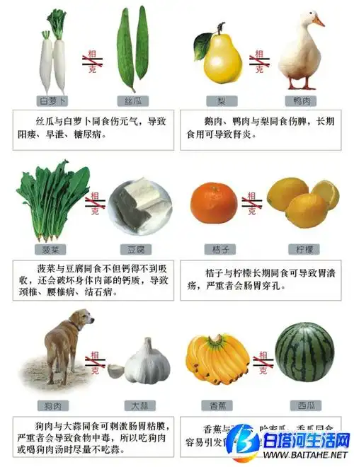 不看不知道,一看吓一跳, 每个人都应该读下,请保存起来!